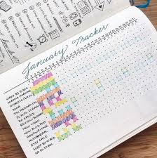 5 hábitos productivos que puedes adoptar